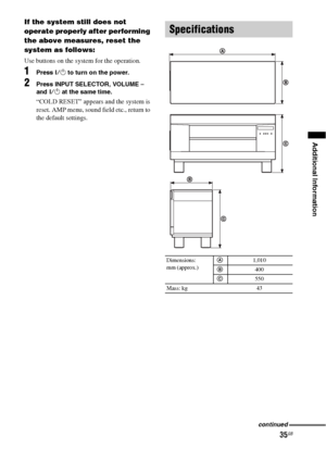 Page 3535GB
Additional Information
If the system still does not 
operate properly after performing 
the above measures, reset the 
system as follows:
Use buttons on the system for the operation.
1Press ?/1 to turn on the power.
2Press INPUT SELECTOR, VOLUME – 
and ?/1 at the same time.
“COLD RESET” appears and the system is 
reset. AMP menu, sound field etc., return to 
the default settings.
Specifications
Dimensions: 
mm (approx.)A1,010
B400
C550
Mass: kg 43
continued
 