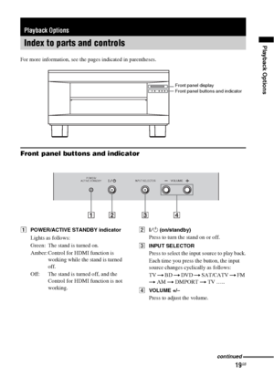 Page 1919GB
Playback Options
For more information, see the pages indicated in parentheses.
Front panel buttons and indicator
APOWER/ACTIVE STANDBY indicator
Lights as follows:
Green: The stand is turned on.
Amber: Control for HDMI function is 
working while the stand is turned 
off.
Off: The stand is turned off, and the 
Control for HDMI function is not 
working.
B?/1 (on/standby)
Press to turn the stand on or off.
CINPUT SELECTOR
Press to select the input source to play back.
Each time you press the button,...