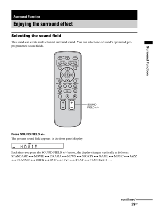 Page 2929GB
Surround Function
Selecting the sound field
This stand can create multi channel surround sound. You can select one of stand’s optimized pre-
programmed sound fields.
Press SOUND FIELD +/–.
The present sound field appears in the front panel display.
Each time you press the SOUND FIELD +/– button, the display changes cyclically as follows:
STANDARD y MOVIE y DRAMA y NEWS y SPORTS y GAME y MUSIC y JAZZ 
y CLASSIC y ROCK y POP y LIVE y FLAT y STANDARD …..
Surround Function
Enjoying the surround effect...