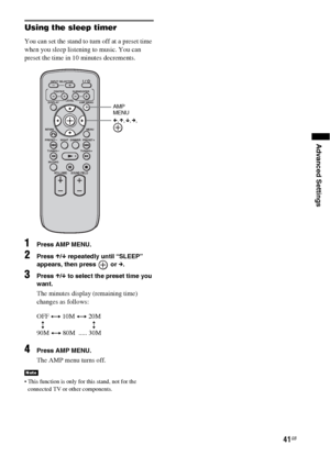 Page 4141GB
Advanced Settings
Using the sleep timer
You can set the stand to turn off at a preset time 
when you sleep listening to music. You can 
preset the time in 10 minutes decrements.
1Press AMP MENU.
2Press X/x repeatedly until “SLEEP” 
appears, then press   or c.
3Press X/x to select the preset time you 
want.
The minutes display (remaining time) 
changes as follows:
4Press AMP MENU.
The AMP menu turns off.
 This function is only for this stand, not for the 
connected TV or other components.
Note...