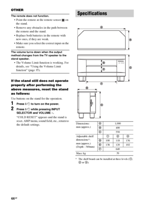 Page 4444GB
OTHER
The remote does not function.
 Point the remote at the remote sensor   on 
the stand.
 Remove any obstacles in the path between 
the remote and the stand.
 Replace both batteries in the remote with 
new ones, if they are weak.
 Make sure you select the correct input on the 
remote.
The volume turns down when the output 
method changes from the TV speaker to the 
stand speaker.
 The Volume Limit function is working. For 
details, see “Using the Volume Limit 
function” (page 35).
If the stand...