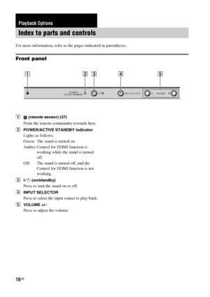 Page 1616GB
For more information, refer to the pages indicated in parentheses.
Front panel
A (remote sensor) (37)
Point the remote commander towards here.
BPOWER/ACTIVE STANDBY indicator
Lights as follows:
Green: The stand is turned on.
Amber: Control for HDMI function is 
working while the stand is turned 
off.
Off: The stand is turned off, and the 
Control for HDMI function is not 
working.
C?/1 (on/standby)
Press to turn the stand on or off.
DINPUT SELECTOR
Press to select the input source to play back....