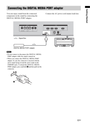 Page 1717GB
Getting Started
You can enjoy sound from the connected 
component on the stand by connecting the 
DIGITAL MEDIA PORT adapter.Connect the AC power cord (mains lead) last.
 Do not connect or disconnect the DIGITAL MEDIA 
PORT adapter while the stand is turned on.
 When you connect the DIGITAL MEDIA PORT 
adapter, be sure the connector is inserted with the 
arrow mark facing toward the arrow mark on the 
DMPORT jack. To detach the DIGITAL MEDIA 
PORT adapter, press and hold 
A and then pull out the...