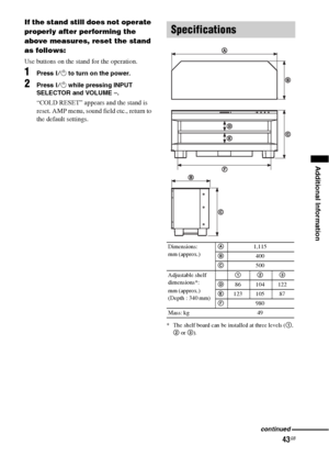 Page 4343GB
Additional Information
If the stand still does not operate 
properly after performing the 
above measures, reset the stand 
as follows:
Use buttons on the stand for the operation.
1Press ?/1 to turn on the power.
2Press ?/1 while pressing INPUT 
SELECTOR and VOLUME –.
“COLD RESET” appears and the stand is 
reset. AMP menu, sound field etc., return to 
the default settings.
* The shelf board can be installed at three levels (1, 
2 or 3).
Specifications
Dimensions: 
mm (approx.)A1,115
B400
C500...