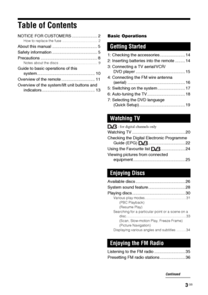 Page 3
3 GB
Table of Contents
NOTICE FOR CUSTOMERS ...................... 2
How to replace the fuse .................................... 2
About this manual ....................................... 5
Safety information ....................................... 5
Precautions ................................................. 8
Notes about the discs ....................................... 9
Guide to basic operations of this system .................................................. 10
Overview of the remote...