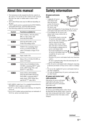 Page 5
5 GB
About this manual
 The instructions in this manual describe the controls on the remote. You can also use the controls on the system if 
they have the same or similar names as those on the 
remote.
 The Control Menu items may be different depending on  the area.
 “DVD” may be used as a general term for DVD VIDEOs,  DVD+RWs/DVD+Rs, and DVD-RWs/DVD-Rs.
 The following symbols are used in this manual.
*1 MP3 (MPEG1 Audio Layer 3) is a standard format defined by 
ISO/MPEG which compresses audio...