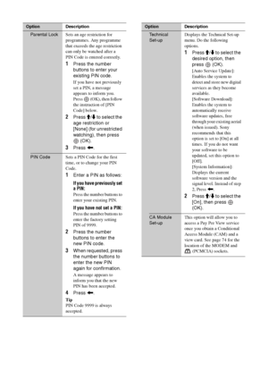 Page 4848 GB
Parental LockSets an age restriction for 
programmes. Any programme 
that exceeds the age restriction 
can only be watched after a 
PIN Code is entered correctly.
1Press the number 
buttons to enter your 
existing PIN code.
If you have not previously 
set a PIN, a message 
appears to inform you. 
Press 
 (OK), then follow 
the instruction of [PIN 
Code] below.
2Press M/m t o  s e l e c t  t h e  
age restriction or 
[None] (for unrestricted 
watching), then press 
 (OK).
3Press 