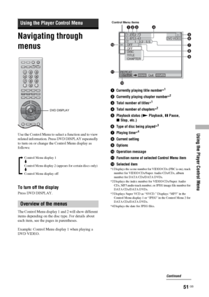 Page 51Using the Player Control Menu
51 GB
s
Navigating through 
menus
Use the Control Menu to select a function and to view 
related information. Press DVD DISPLAY repeatedly 
to turn on or change the Control Menu display as 
follows:
To turn off the display
Press DVD DISPLAY.
The Control Menu display 1 and 2 will show different 
items depending on the disc type. For details about 
each item, see the pages in parentheses.
Example: Control Menu display 1 when playing a 
DVD VIDEO.1Currently playing title...