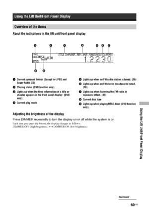 Page 69Using the Lift Unit/Front Panel Display
69 GB
About the indications in the lift unit/front panel display
1Current surround format (Except for JPEG and 
Super Audio CD)
2Playing status (DVD function only)
3Lights up when the time information of a title or 
chapter appears in the front panel display. (DVD 
only)
4Current play mode5Lights up when an FM radio station is tuned. (36)
6Lights up when an FM stereo broadcast is tuned. 
(36)
7Lights up when listening the FM radio in 
monaural effect. (35)
8Current...