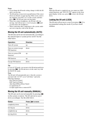 Page 72
72 GB
Notes
 If you change the lift mode setting, change it while the lift unit is not moving.
 The lift unit has a sensor in its top and bottom. If the sensor  detects an obstacle, it stops moving. If this occurs, remove 
any obstacles, press  "/1 or 1 on the system, and then 
press  . The lift unit starts moving again.
 When you connect headphones, the lift unit will stop 
moving. And will not move even if you press   until 
you disconnect the headphones.
 When connecting other components to...