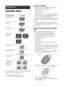 Page 2626 GB
Available discs
The “DVD VIDEO,” “DVD-R,” “DVD-RW,” “DVD+RW,” 
“DVD+R,” and “CD” logos are trademarks.
*1 Except for multi-channel playback area.
*2 CD text data can be displayed (disc title only).
Note about CDs/DVDs
The system can play CD-ROMs/CD-Rs/CD-RWs 
recorded in the following formats:
– audio CD format.
– video CD format.
– MP3 audio tracks, JPEG image files, and DivX 
video files of format conforming to ISO 9660 Level 
1/Level 2, or its extended format, Joliet.
The system can play...