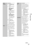 Page 45Using the TV Menu
45 GB
Channel3Press M/m to select 
[Channel], then press 
 (OK). 
4Tune the channels as 
follows:
If you do not know the 
channel number 
(frequency)
Press M/m to search for the 
next available channel. 
When a channel has been 
found, the search will stop. 
To continue searching, 
press M/m.
If you know the channel 
number (frequency)
Press the number buttons to 
enter the channel number 
of the broadcast you want 
or your VCR channel 
number.
5Press  (OK).
6Press m to select...