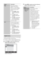 Page 46
46 GB
Displays the [Digital Set Up] menu. You can change/
set the digital settings using this menu.
1Press  (OK) to select [Digital Set Up].
2Press M/m  to select the desired icon 
below, then press 
 (OK).
3Press  M/m  to select one of the following 
options, then press 
 (OK).SkipSkips unused analogue 
channels when you press 
PROG +/– to select channels. 
(You can still select a skipped 
channel using the number 
buttons.)
1Press  M/m  to select 
[Yes], then press 
 
(OK).
2Press  m to select...