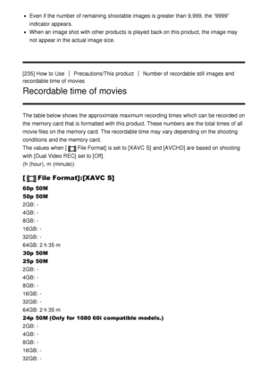 Page 189Even if the number of remaining shootable images is greater than  9,999, the “9999”
indicator appears.
When an image shot with other products is played  back on this product, the image may
not appear in the actual image size.
[235] How  to Use
Precautions/This  productNumber of recordable still  images and
recordable time of movies
Recordable time of movies
The table below shows the approximate  maximum recording times which can be recorded  on
the memory card  that is formatted with this product. These...