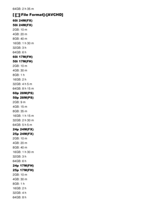 Page 19064GB: 2 h 35 m
[File Format]:[AVCHD]
60i 24M(FX)
50i 24M(FX)
2GB: 10 m
4GB: 20 m
8GB: 40 m
16GB: 1 h 30 m
32GB: 3 h
64GB: 6 h
60i 17M(FH) 
50i 17M(FH)
2GB: 10 m
4GB: 30 m
8GB: 1 h
16GB: 2 h
32GB: 4 h 5 m
64GB: 8 h 15 m
60p  28M(PS)  
50p  28M(PS)
2GB: 9 m
4GB: 15 m
8GB: 35 m
16GB: 1 h 15 m
32GB: 2 h 30 m
64GB: 5 h 5 m
24p  24M(FX)  
25p  24M(FX)
2GB: 10 m
4GB: 20 m
8GB: 40 m
16GB: 1 h 30 m
32GB: 3 h
64GB: 6 h
24p  17M(FH)  
25p  17M(FH)
2GB: 10 m
4GB: 30 m
8GB: 1 h
16GB: 2 h
32GB: 4 h
64GB: 8 h 