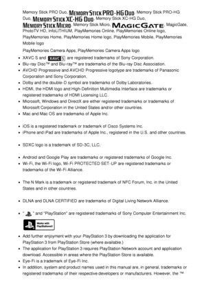Page 198Memory Stick PRO Duo, , Memory Stick PRO-HG
Duo, , Memory Stick XC-HG Duo, 
, Memory Stick Micro, , MagicGate,
PhotoTV HD, InfoLITHIUM,  PlayMemories Online, PlayMemories Online logo,
PlayMemories Home,  PlayMemories Home logo, PlayMemories Mobile, PlayMemories
Mobile  logo
     PlayMemories Camera

 Apps, PlayMemories Camera Apps logo
XAVC S and  are  registered  trademarks  of Sony Corporation.
Blu -ray Disc™  and Blu -ray™ are  trademarks  of the Blu -ray Disc  Association.
AVCHD  Progressive and...