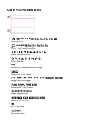 Page 22List of viewing mode icons
1. P P* A S M
Shooting  mode
NO CARD
Memory card/Uploading status
Scene Recognition icons
Scene Selection
100
Remaining number of recordable images
Aspect ratio  of still  images
24M / 20M / 12M / 10M / 6.0M / 5.1M 
Image size of still  images
Image quality of still  images
Frame rate of movies
Image size of movies
NFC is activated
Remaining battery 