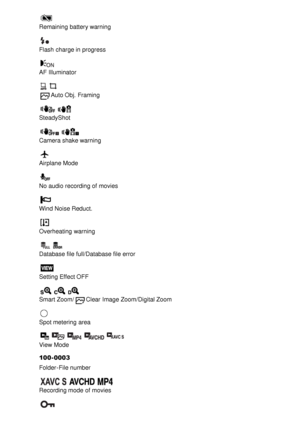 Page 23Remaining battery warning
Flash  charge in progress
AF Illuminator
Auto Obj. Framing
SteadyShot
Camera shake warning
Airplane Mode
No audio  recording of movies
Wind Noise Reduct.
Overheating  warning
Database file full/Database file error
Setting Effect OFF 
Smart Zoom/Clear Image Zoom/Digital Zoom
Spot metering area
View Mode 
100 -0003
Folder
-File number
Recording mode  of movies 
