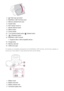 Page 192.  (Flash pop-up)  button
3 .  Multi/Micro USB Terminal cover
4 .  Memory card/terminal cover
5 .  Access lamp
6 .  Wi-Fi sensor  (built-in)
7 .  MOVIE (Movie) button
8 .  MENU  button
9 .  Control wheel
10 . ? (In-Camera Guide)  button /
 (Delete) button
11 . 
 (Playback) button
12 . Multi/Micro USB Terminal
Supports  Micro  USB compatible device.
13 . Charge lamp
14 . Memory card  slot
15 . HDMI micro  jack
*For details on compatible accessories  for the Multi/Micro USB Terminal, visit the Sony...