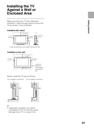 Page 21D:\TVs JOB\SONY TV\SY0413_B1\4411895111_US\US03STU.fm
KDL-HX751/HX750
4-411-895-11(1)
21
Getting Started
Installing the TV 
Against a Wall or 
Enclosed Area
Make sure that your TV has adequate 
ventilation. Allow enough space around the 
TV as shown in the illustration.
~
Inadequate ventilation can lead to 
overheating of the TV and may cause 
damage to your TV or cause a fire.
Leave at least this much space around the set.
Installed with stand
4 inches
(10 cm)11 
7/8 inches
(30 cm)
4 inches
(10 cm)2 3/8...