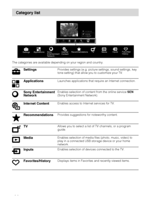 Page 26D:\TVs JOB\SONY TV\SY0413_B1\4411895111_US\US04SAF.fm
KDL-HX751/HX750
4-411-895-11(1)
26
The categories are available depending on your region and country.
Category list
SettingsProvides settings (e.g. picture settings, sound settings, key 
tone setting) that allow you to customize your TV.
ApplicationsLaunches applications that require an Internet connection.
Sony Entertainment 
NetworkEnables selection of content from the online service SEN 
(Sony Entertainment Network).
Internet ContentEnables access...