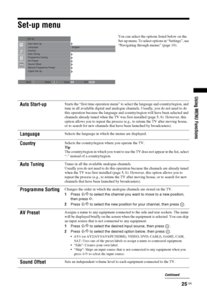 Page 2525
 GB
Using MENU Functions
Set-up menu
You can select the options listed below on the 
Set-up menu. To select options in “Settings”, see 
“Navigating through menus” (page 19).
Auto Start-up
Starts the “first time operation menu” to select the language and country/region, and 
tune in all available digital and analogue channels. Usually, you do not need to do 
this operation because the language and country/region will have been selected and 
channels already tuned when the TV was first installed (page...