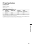 Page 3737
 GB
Additional Information
PC Input SpecificationsPC Input TimingInput signal frequency:
Horizontal: 31,4 - 48,4 KHz.
Vertical: 59 - 61 Hz.
Maximum Resolution: 1024 dots x -768 lines.Preset mode timing table for PC Nº Resolution Graphic mode Horizontal Vertical
(dots x lines) frequency (kHz) frequency (Hz)1 640 x 480 VESA 60 31.469 59.940
2 800 x 600 VESA 60 37.879 60.317
3 1024 x 768 VESA 60 48.363 60.004This TV does not support Sync on Green or Composite Sync.
If a signal other than in the above...