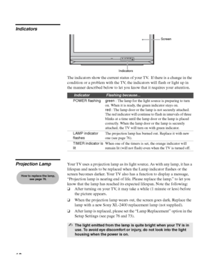 Page 12masterpage:3 columns Right
12
D:\WINNT\Profiles\noriko\Desktop\SONY TROY 2\2681559131_Troy2 
EN\2681559131\01US03WEL.fm
KDF-42E2000/KDF-46E2000/KDF-50E2000/KDF-55E2000
2-681-559-13(1)
Indicators
The indicators show the current status of your TV.  If there is a change in the 
condition or a problem with the TV, the indicators will flash or light up in 
the manner described below to let you know that it requires your attention.
Projection LampYour TV uses a projection lamp as its light source. As with any...