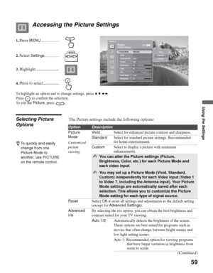 Page 59masterpage:3 columns Right
59
Using the Settings
D:\WINNT\Profiles\noriko\Desktop\SONY TROY 2\2681559131_Troy2 
EN\2681559131\01US07MEN.fm
KDF-42E2000/KDF-46E2000/KDF-50E2000/KDF-55E2000
2-681-559-13(1)
Accessing the Picture Settings
Selecting Picture 
OptionsThe Picture settings include the following options:
1.Press MENU..................
2.
Select Settings..............
3.
Highlight......................
4.Press to select...............
To highlight an option and to change settings, press V v B b....