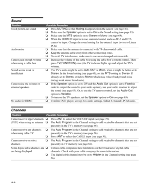 Page 82masterpage:3 columns Right
82
D:\WINNT\Profiles\noriko\Desktop\SONY TROY 2\2681559131_Troy2 
EN\2681559131\01US08OTH.fm
KDF-42E2000/KDF-46E2000/KDF-50E2000/KDF-55E2000
2-681-559-13(1)
Sound
Channels
ProblemPossible Remedies
Good picture, no sound❏Press MUTING so that Muting disappears from the screen (see page 40).
❏Make sure the Speaker option is set to On in the Sound setting (see page 63).
❏Make sure the MTS option is set to Stereo or Mono (see page 63).
❏When the HDMI IN input is in use, surround...