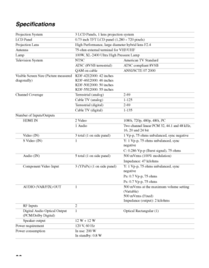 Page 86masterpage:3 columns Right
86
D:\WINNT\Profiles\noriko\Desktop\SONY TROY 2\2681559131_Troy2 
EN\2681559131\01US08OTH.fm
KDF-42E2000/KDF-46E2000/KDF-50E2000/KDF-55E2000
2-681-559-13(1)
Specifications 
Projection System 3 LCD Panels, 1 lens projection system
LCD Panel 0.73 inch TFT LCD panel (1,280 
× 720 pixels)
Projection Lens High Performance, large diameter hybrid lens F2.4
Antenna 75-ohm external terminal for VHF/UHF
Lamp 100W, XL-2400 Ultra High Pressure Lamp
Television System NTSC American TV...