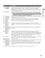 Page 19D:\WINNT\Profiles\noriko\Desktop\SONY TROY 2\2681559131_Troy2 
EN\2681559131\01US03WEL.fmmasterpage:3 columns Right
19
Introducing the TV
KDF-42E2000/KDF-46E2000/KDF-50E2000/KDF-55E2000
2-681-559-13(1)
Jack Description
1HD/DVD IN 2 
(1080i/720p/
480p/480i)Connects to your equipment’s component video (YPBPR) output jacks. Component video 
provides better picture quality than the S VIDEO (4 of rear panel) or the composite video 
(6 of rear panel) connections (see page 19).When Auto is selected for the...