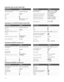 Page 44masterpage:3 columns Right
44
D:\WINNT\Profiles\noriko\Desktop\SONY TROY 2\2681559131_Troy2 
EN\2681559131\01US05REM.fm
KDF-42E2000/KDF-46E2000/KDF-50E2000/KDF-55E2000
2-681-559-13(1)
Operating a Blu-ray Disc Player (BD)
Operating a 5.1ch DVD AV System (Sony DAV)
Operating a DVD/VCR Combo Unit
Operating a HDD/DVD Combo Unit
To Do This ...Press ...To Do This ...Press ...
Activate the remote control to operate 
the Blu-ray Disc playerBD/DVD (FUNCTION)Step through different 
tracks of the discm to fast...