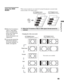 Page 49masterpage:3 columns Right
49
Watching the TV
D:\WINNT\Profiles\noriko\Desktop\SONY TROY 2\2681559131_Troy2 
EN\2681559131\01US05REM.fm
KDF-42E2000/KDF-46E2000/KDF-50E2000/KDF-55E2000
2-681-559-13(1)
Using the WIDE 
ButtonWide screen mode lets you watch 4:3 normal broadcasts in several wide 
screen modes (16:9 aspect ratio).
Wide Mode : 
Wide Zoom
Wide Mode : 
Normal
Wide Mode : 
Full
Wide Mode : 
ZoomWide Mode : 
Wide Zoom
Wide Mode : 
Full
Wide Mode : 
Zoom
16:9 Original source
(High definition source)...