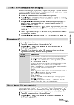 Page 17231 ES
Uso del menú
Asigna al canal un nombre de cinco letras o números como máximo. El nombre aparecerá 
brevemente en la pantalla al seleccionar el canal. (Los nombres de canales suelen tomarse 
automáticamente del Teletexto (si está disponible)).
1Pulse OK para seleccionar “Etiquetado de Programas”.
2Pulse M/m para seleccionar el canal al que desea asignar un nombre y, 
a continuación, pulse OK.
3Pulse M/m/