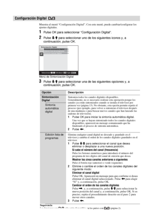 Page 17534 ES
Muestra el menú “Configuración Digital”. Con este menú, puede cambiar/configurar los 
ajustes digitales.
1Pulse OK para seleccionar “Configuración Digital”.
2Pulse m/M para seleccionar uno de los siguientes iconos y, a 
continuación, pulse OK.
3Pulse m/M para seleccionar una de las siguientes opciones y, a 
continuación, pulse OK.
Configuración Digital  
Edición lista de programasSintonía manual digital
 
Sintonía automática digitalSintonización Digital
Salir: Introducir:Seleccionar:OKMENU
Menú de...