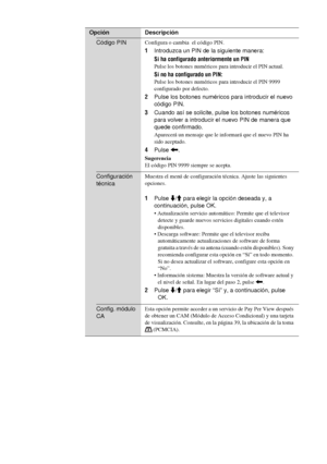 Page 17736 ES
Opción Descripción
Código PINConfigura o cambia  el código PIN.
1Introduzca un PIN de la siguiente manera:
Si ha configurado anteriormente un PIN
Pulse los botones numéricos para introducir el PIN actual.
Si no ha configurado un PIN:
Pulse los botones numéricos para introducir el PIN 9999 
configurado por defecto.
2Pulse los botones numéricos para introducir el nuevo 
código PIN.
3Cuando así se solicite, pulse los botones numéricos 
para volver a introducir el nuevo PIN de manera que 
quede...