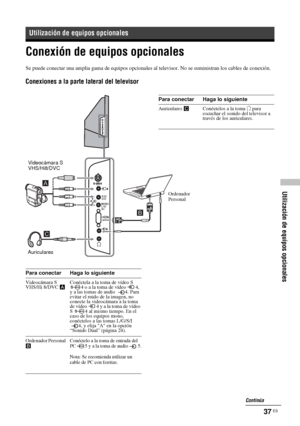 Page 17837 ES
Utilización de equipos opcionalesR/D/
D/D
MONOL/G/
S/I
Conexión de equipos opcionales
Utilización de equipos opcionales
Se puede conectar una amplia gama de equipos opcionales al televisor. No se suministran los cables de conexión.
Conexiones a la parte lateral del televisor
Para conectar Haga lo siguiente
Videocámara S 
VHS/Hi 8/DVC AConéctela a la toma de vídeo S 
4 o a la toma de vídeo  4, 
y a las tomas de audio  4. Para 
evitar el ruido de la imagen, no 
conecte la videocámara a la toma 
de...