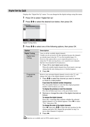Page 3434  GB
Displays the “Digital Set Up” menu. You can change/set the digital settings using this menu.
1Press OK to select “Digital Set Up”.
2Press m/M to select the desired icon below, then press OK.
3Press m/M to select one of the following options, then press OK.
Digital Set Up 
Programme List EditDigital Manual Tuning
 
Digital Auto TuningDigital Tuning
Exit: Enter:Select:OKMENU
Digital Tuning menu
Option Description
Digital TuningTunes in all the available digital channels.
Usually you do not need to...
