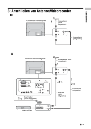 Page 5811 DE
Erste Schritte3: Anschließen von Antenne/Videorecorder
A
1Rückseite des Fernsehgeräts
Koaxialkabel  
(mitgeliefert) Koaxialkabel  
(nicht 
mitgeliefert)
IN
OUT
R/D/D/D(VARIABLE)
L/G/S/IYPR/CRPB/CBL/G/
S/IR/D/
D/D
(SmartLink)
//
6R     L
MODEM
5V  500 mA
Koaxialkabel (nicht 
mitgeliefert)
Scart-Kabel 
(nicht mitgeliefert)
HF-Kabel 
(nicht
mitgeliefert)
2-1
1
Rückseite des Fernsehgeräts
2-3
Videorecorder
2-2
Koaxialkabel  
(mitgeliefert)
B
 