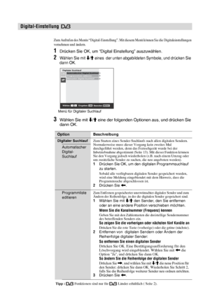 Page 8134 DE
Zum Aufrufen des Menüs “Digital-Einstellung”. Mit diesem Menü können Sie die Digitaleinstellungen 
vornehmen und ändern.
1Drücken Sie OK, um “Digital Einstellung” auszuwählen.
2Wählen Sie mit m/M eines  der unten abgebildeten Symbole, und drücken Sie 
dann OK.
3Wählen Sie mit m/M eine der folgenden Optionen aus, und drücken Sie 
dann OK.
Digital-Einstellung   
Menü für Digitaler Suchlauf
Programmliste editierenManueller Digital-Suchlauf
 
Automatischer Digital-SuchlaufDigitaler Suchlauf
Beenden:...