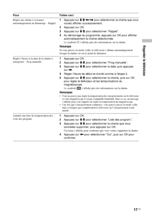 Page 11117 FR
Regarder la télévision
Régler une chaîne à visionner 
automatiquement au démarrage – Rappel1Appuyez sur m/M/