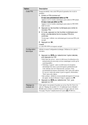 Page 13036 FR
Option Description
Code PINPermet de définir votre code PIN pour la première fois ou de le 
modifier.
1Entrez un PIN comme suit :
Si vous avez préalablement défini un PIN
Appuyez sur les touches numériques pour entrer le PIN actuel.
Si vous n’avez pas défini un PIN : 
Appuyez sur les touches numériques pour entrer le PIN 9999 
réglé en usine.
2Appuyez sur les touches numériques pour entrer le 
nouveau PIN.
3À l’invite, appuyez sur les touches numériques pour 
entrer une deuxième fois le nouveau PIN...