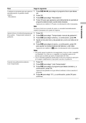 Page 15817 ES
Ver la televisión
Configurar un programa para que aparezca 
automáticamente en pantalla cuando 
empiece
– Recordatorio1Pulse m/M/