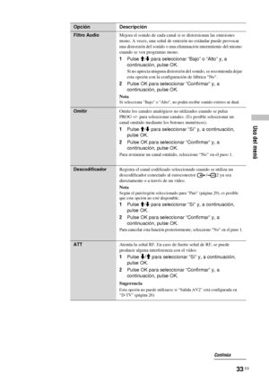 Page 17433 ES
Uso del menú
Filtro AudioMejora el sonido de cada canal si se distorsionan las emisiones 
mono. A veces, una señal de emisión no estándar puede provocar 
una distorsión del sonido o una eliminación intermitente del mismo 
cuando se ven programas mono.
1Pulse M/m para seleccionar “Bajo” o “Alto” y, a 
continuación, pulse OK.
Si no aprecia ninguna distorsión del sonido, se recomienda dejar 
esta opción con la configuración de fábrica No.
2Pulse OK para seleccionar “Confirmar” y, a 
continuación,...