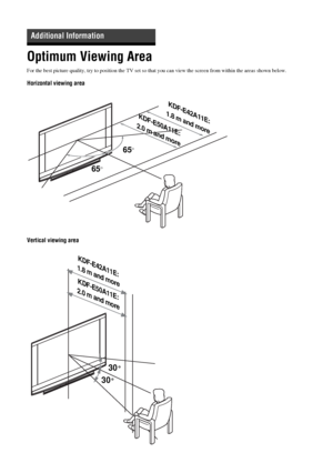 Page 4040 GB
Optimum Viewing Area
For the best picture quality, try to position the TV set so that you can view the screen from within the areas shown below.
Horizontal viewing area
Vertical viewing area
Additional Information
65°
65°
 KDF-E42A11E:
1.8 m and more
 KDF-E50A11E:
2.0 m and more
30°
30°
KDF-E42A11E:
1.8 m and more
KDF-E50A11E:
2.0 m and more
 