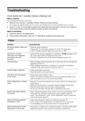 Page 4646  GB
Troubleshooting
Check whether the 1 (standby) indicator is flashing in red.
When it is flashing
The self-diagnosis function is activated. 
1Measure how long the 1 (standby) indicator flashes and stops flashing.
For example, the indicator flashes for two seconds, stops flashing for one second, and flashes for two seconds.
2Press 1 on the TV (Front side) to switch it off, disconnect the mains lead, and inform your dealer or 
Sony service centre of how the indicator flashes (duration and interval)....