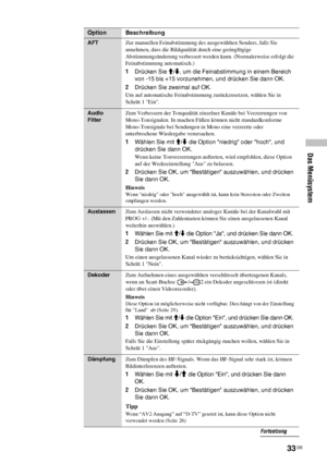 Page 8033 DE
Das Menüsystem
AFTZur manuellen Feinabstimmung des ausgewählten Senders, falls Sie 
annehmen, dass die Bildqualität durch eine geringfügige 
Abstimmungsänderung verbessert werden kann. (Normalerweise erfolgt die 
Feinabstimmung automatisch.)
1Drücken Sie M/m, um die Feinabstimmung in einem Bereich 
von -15 bis +15 vorzunehmen, und drücken Sie dann OK.
2Drücken Sie zweimal auf OK.
Um auf automatische Feinabstimmung zurückzusetzen, wählen Sie in 
Schritt 1 Ein.
Audio 
FilterZum Verbessern der...