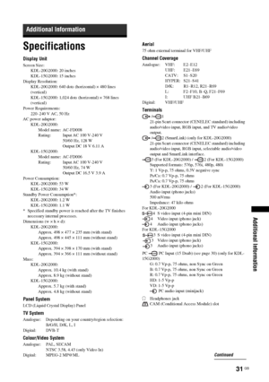 Page 3131 GB
Additional Information
Specifications
Display Unit
Screen Size:
KDL-20G2000: 20 inches
KDL-15G2000: 15 inches
Display Resolution:
KDL-20G2000: 640 dots (horizontal) × 480 lines 
(vertical)
KDL-15G2000: 1,024 dots (horizontal) × 768 lines 
(vertical)
Power Requirements:
220–240 V AC, 50 Hz
AC power adaptor:
KDL-20G2000:
Model name: AC-FD008
Rating: Input AC 100 V-240 V
                       50/60 Hz, 128 W
Output DC 18 V 6.11 A
KDL-15G2000:
Model name: AC-FD006
Rating: Input AC 100 V-240 V...