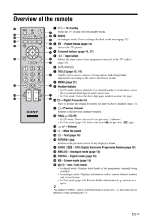 Page 1111 GB
Overview of the remote
1"/1 – TV standby
Turns the TV on and off from standby mode.
2AUDIO
In analogue mode: Press to change the dual sound mode (page 24).
3 – Picture freeze (page 14)
Freezes the TV picture.
4Coloured buttons (page 14, 17)
5 – Input select
Selects the input source from equipment connected to the TV sockets 
(page 19).
6F/f/G/g/ 
7TOOLS (page 15, 19)
Enables you to access various viewing options and change/make 
adjustments according to the source and screen format.
8MENU (page...